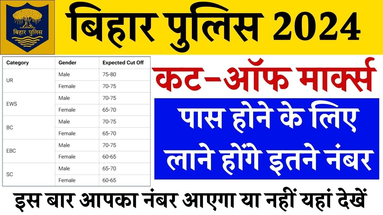 Bihar Police Constable Cut Off